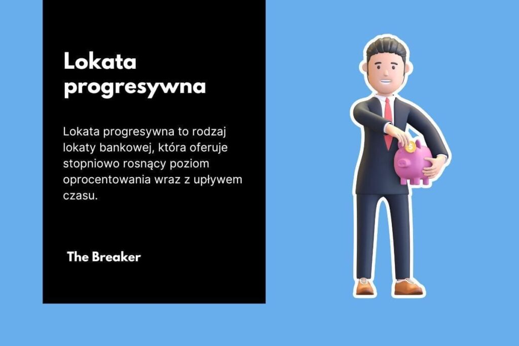 Lokata progresywna definicja